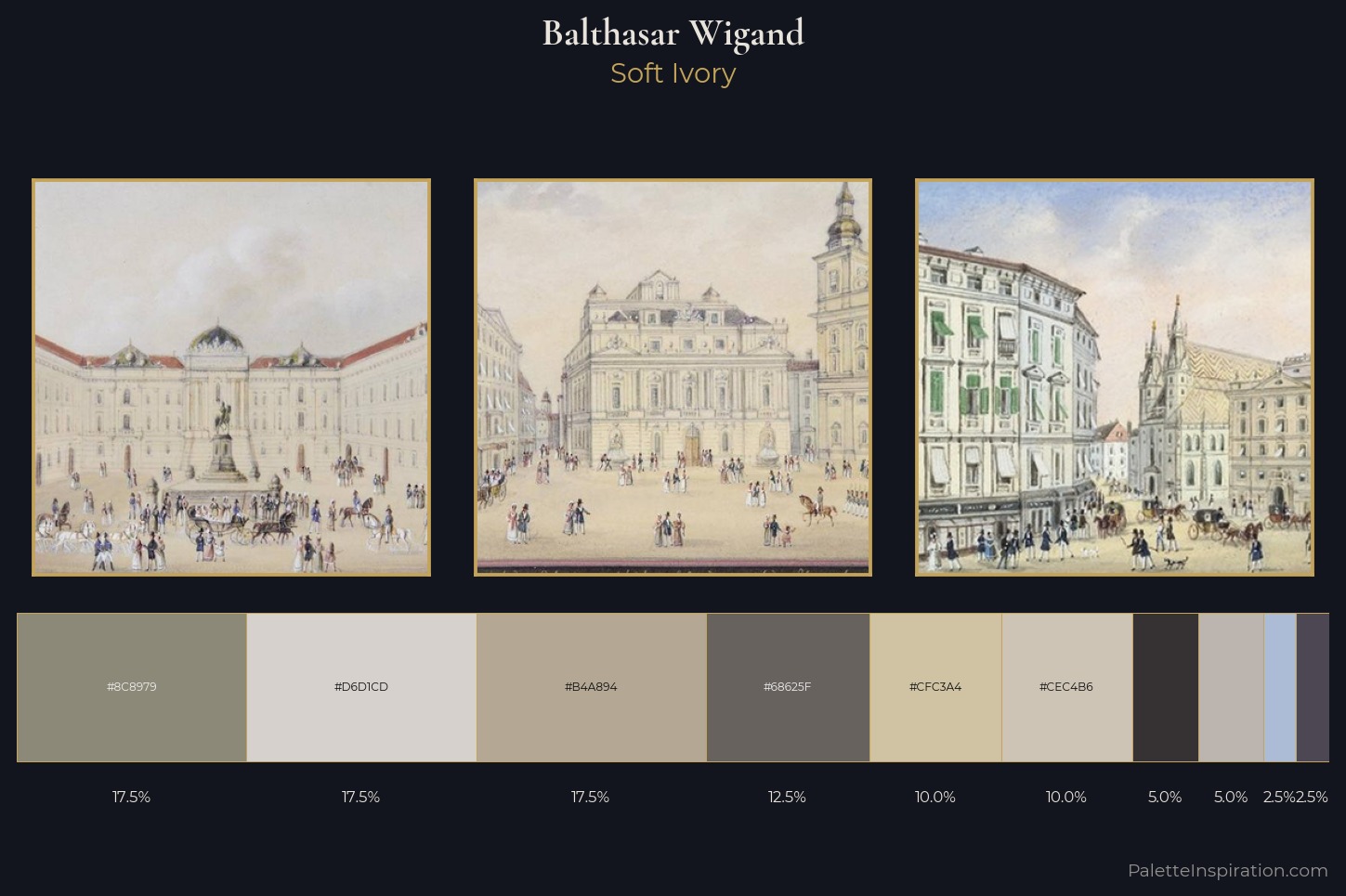 Balthasar Wigand Master Palette