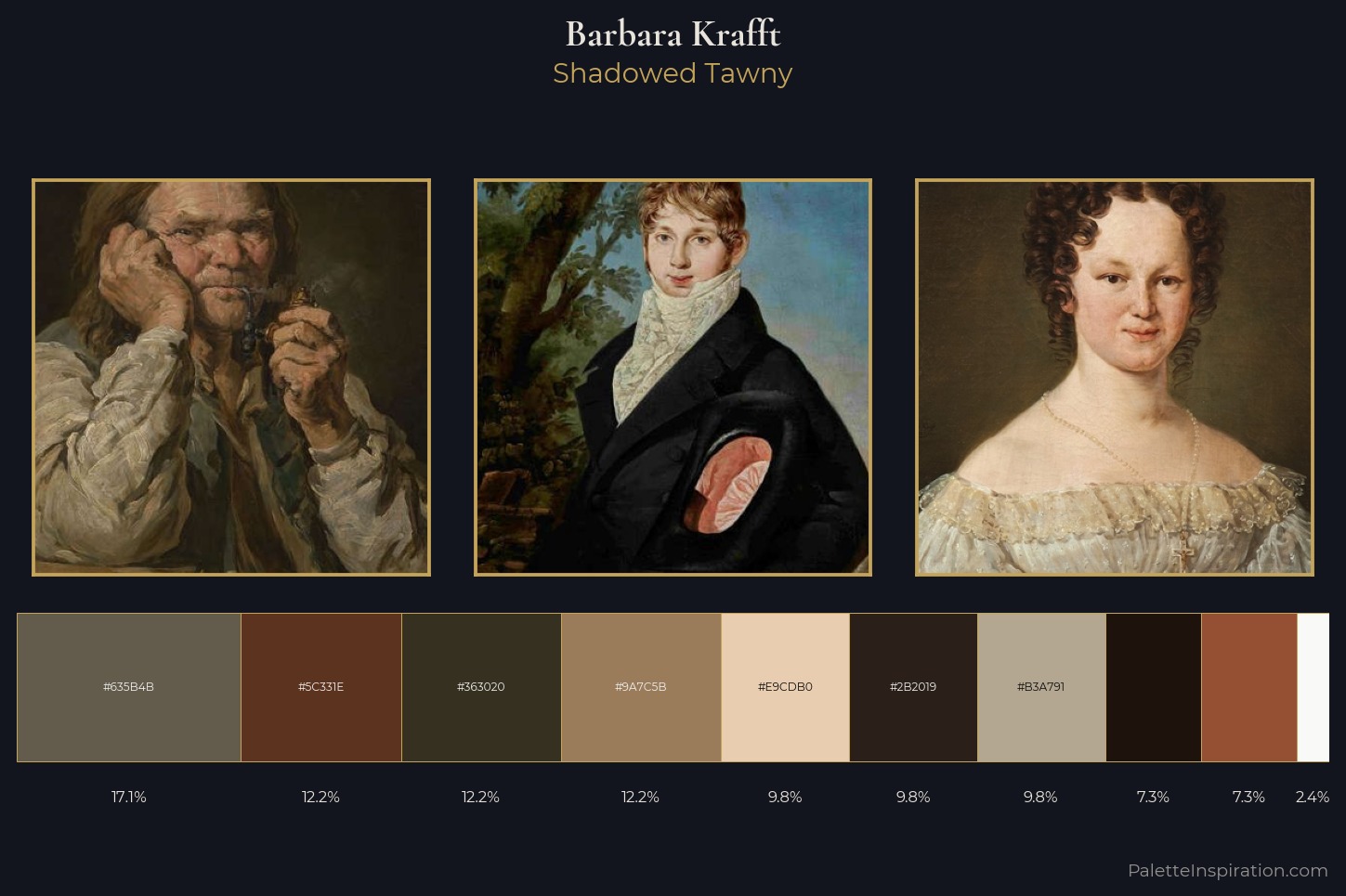 Barbara Krafft Master Palette