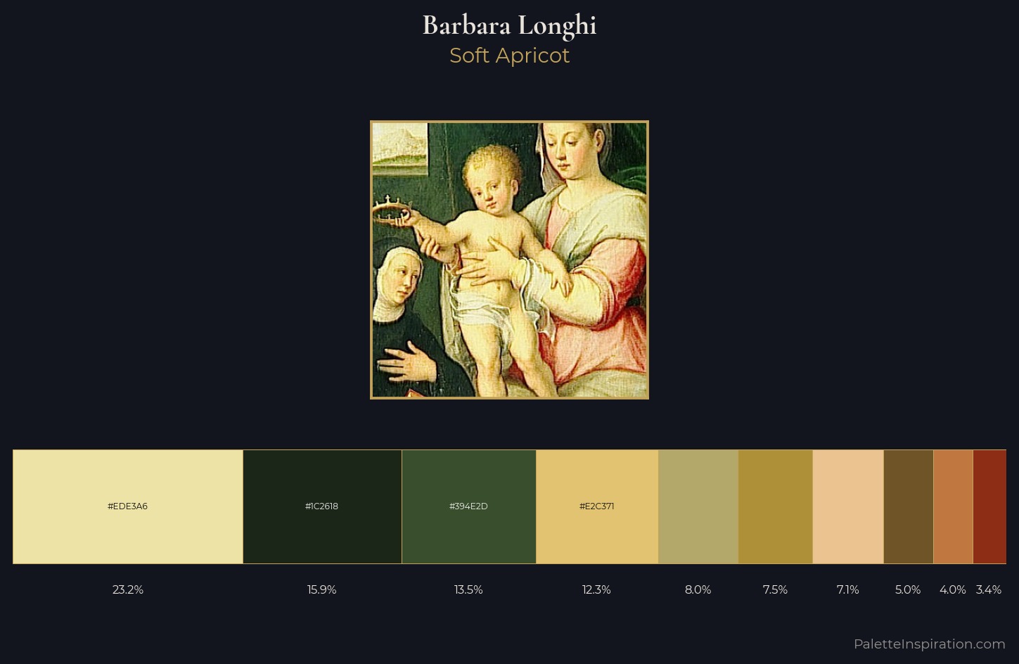 Barbara Longhi Palette 1 — Soft Apricot
