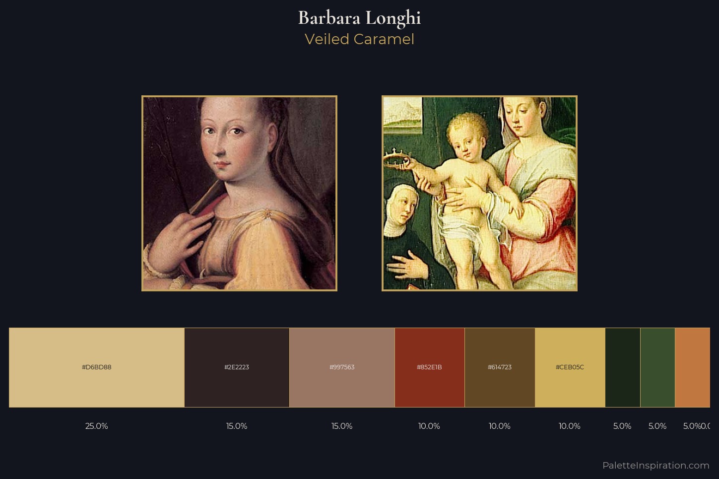 Barbara Longhi Master Palette — Veiled Caramel