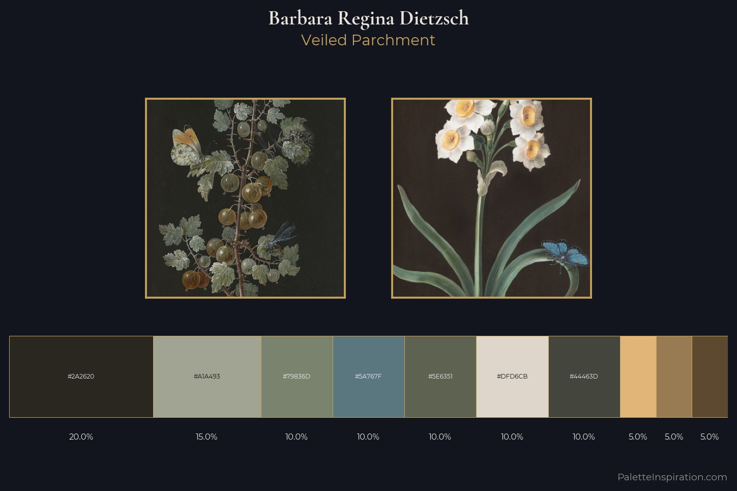 Barbara Regina Dietzsch Master Palette