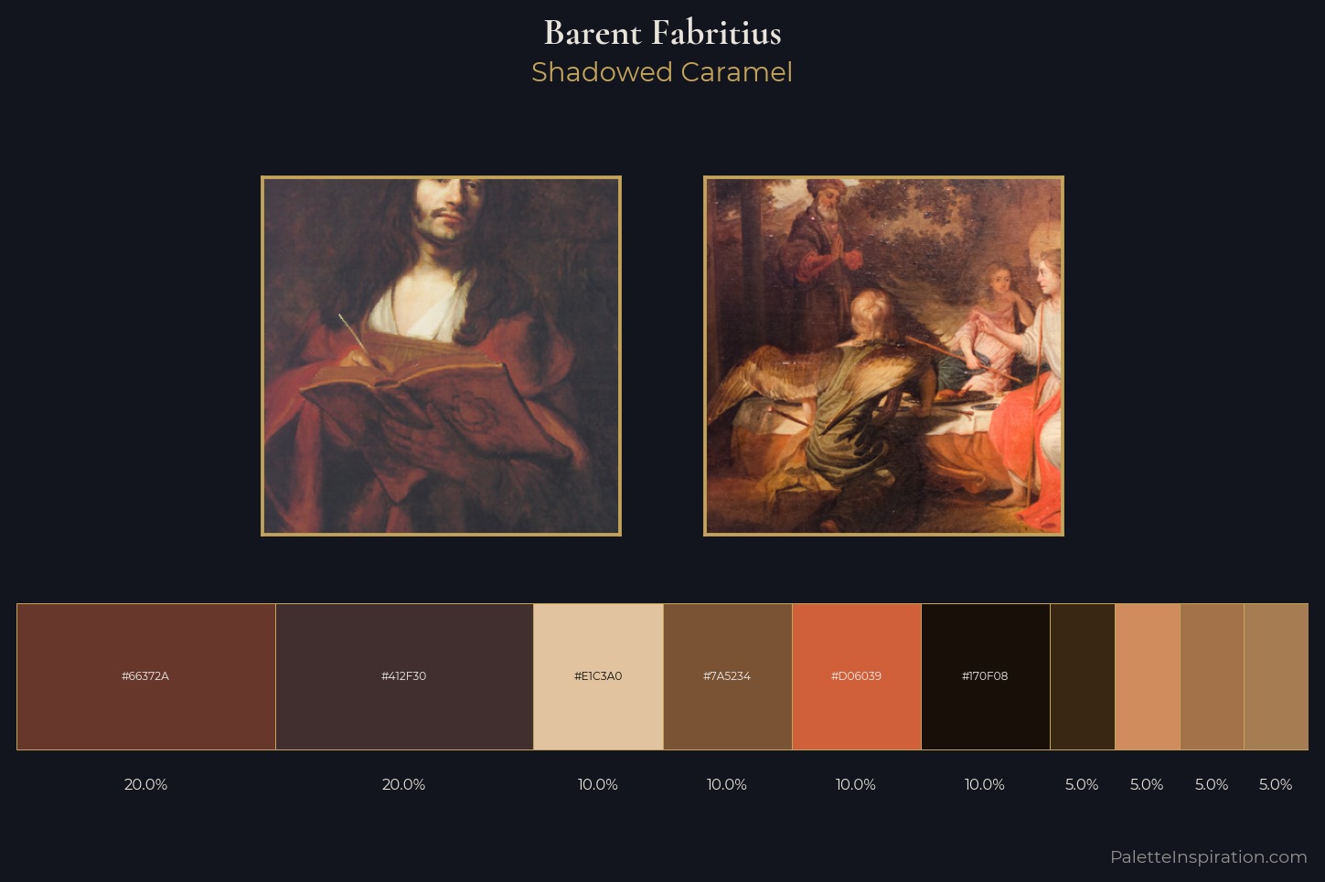 Barent Fabritius Master Palette — Shadowed Caramel