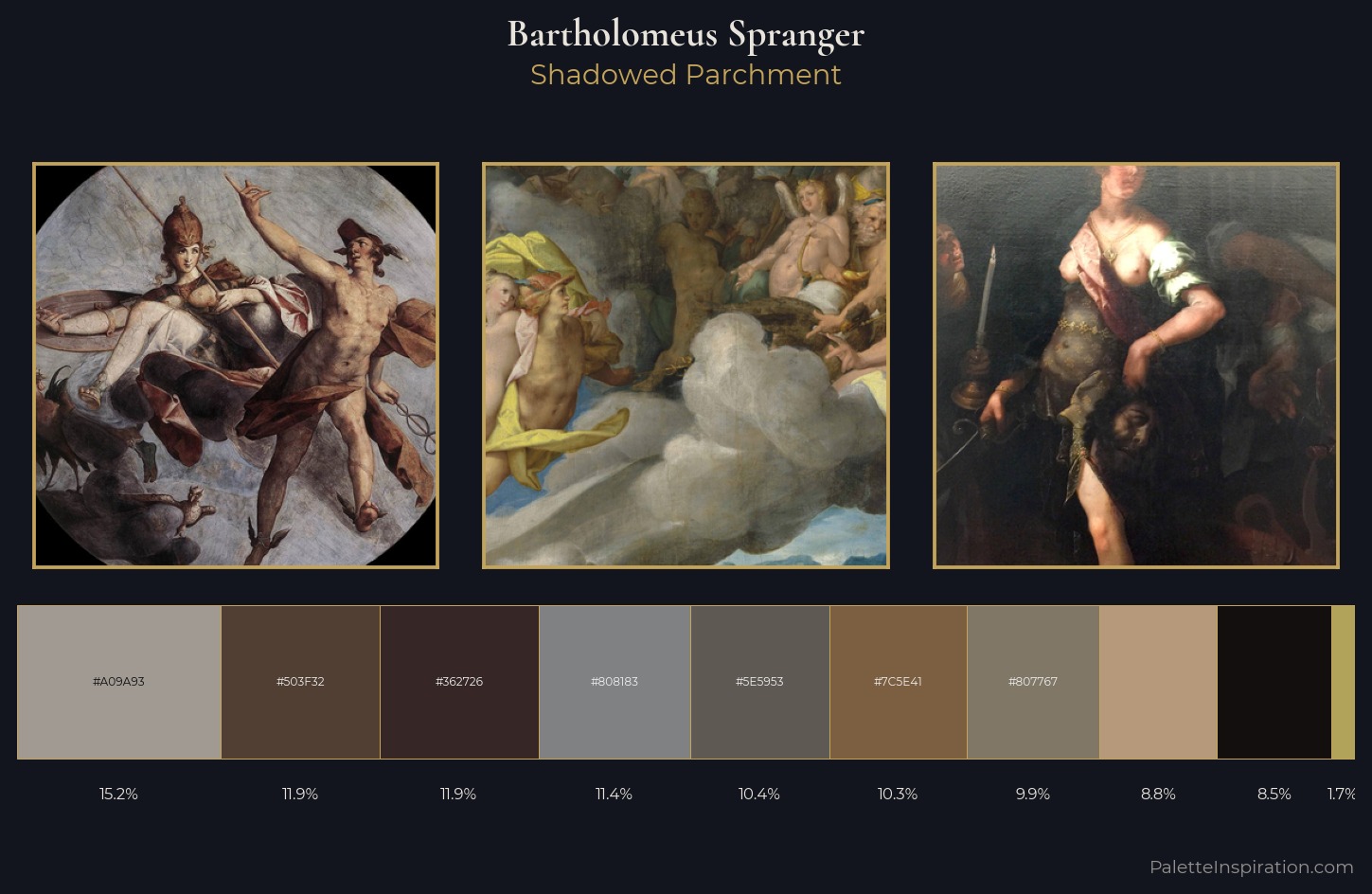 Bartholomeus Spranger Palette 1 — Shadowed Parchment