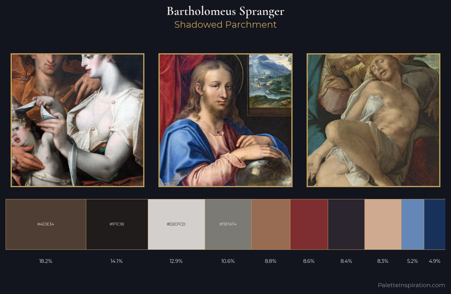 Bartholomeus Spranger Palette 3 — Shadowed Parchment