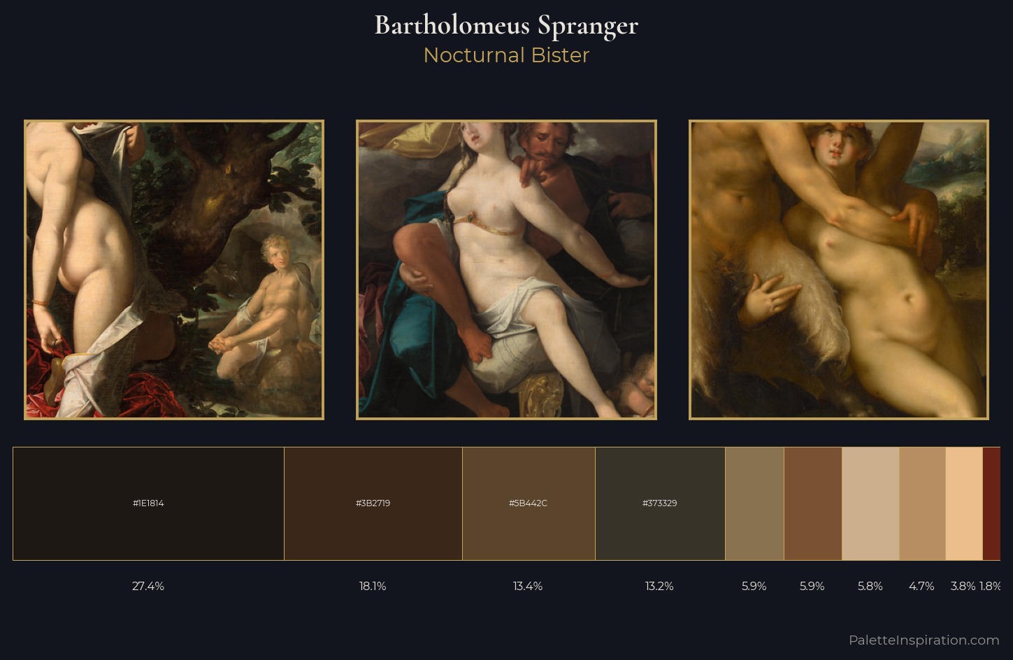 Bartholomeus Spranger Palette 5 — Nocturnal Bister