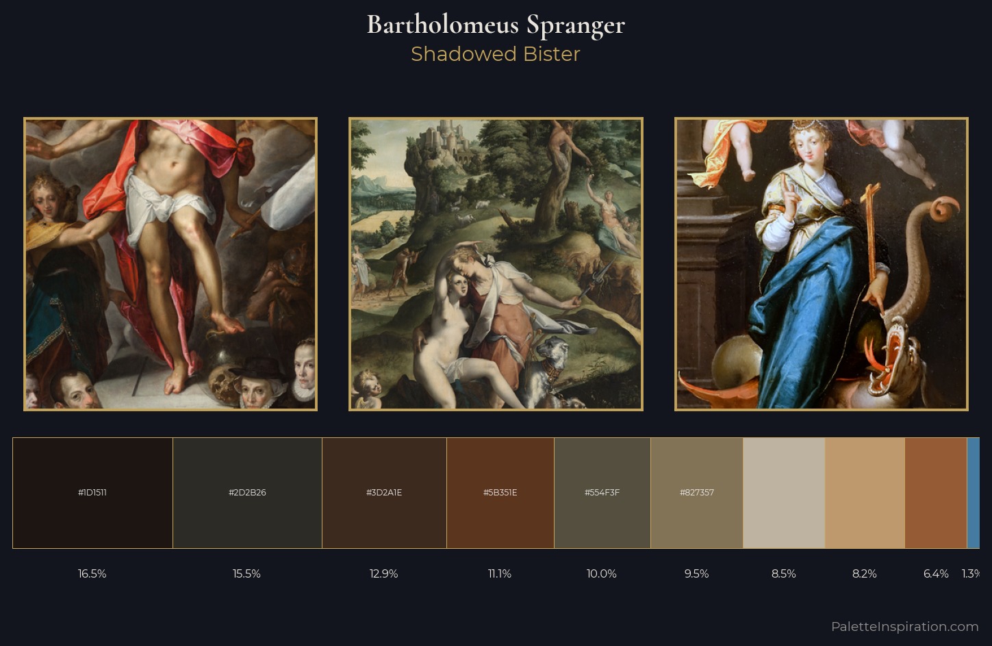 Bartholomeus Spranger Palette 6 — Shadowed Bister