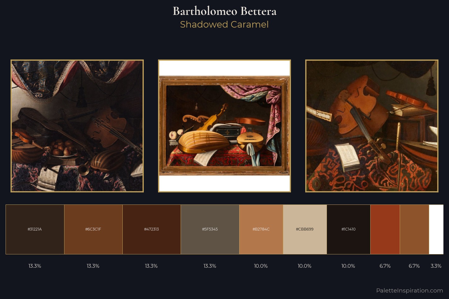 Bartholomeo Bettera Master Palette — Shadowed Caramel
