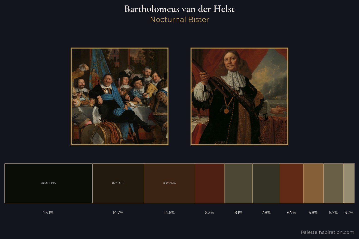 Bartholomeus van der Helst Master Palette