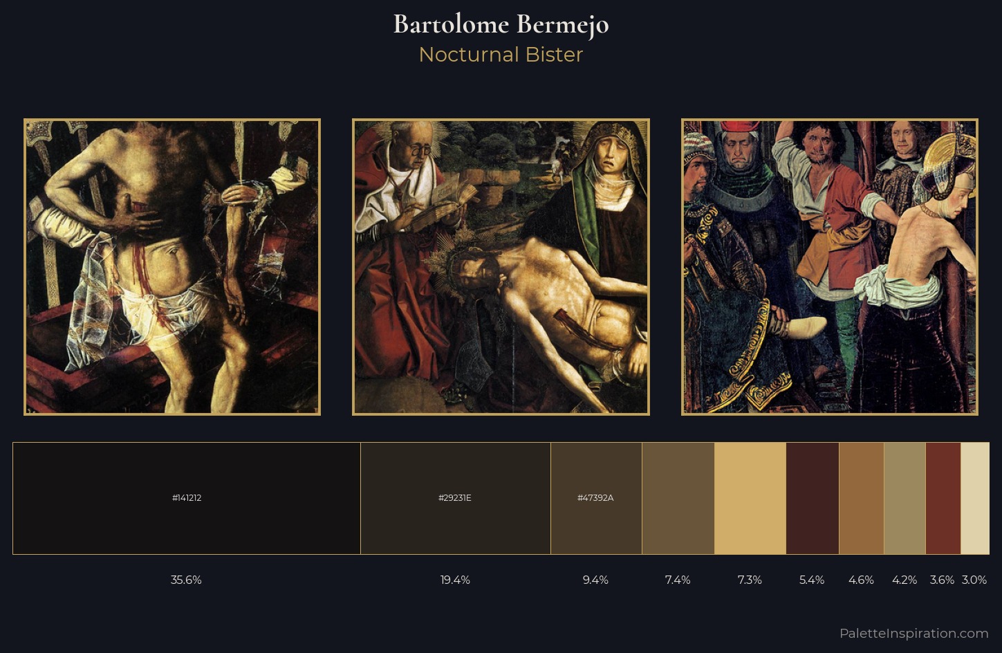 Bartolome Bermejo Palette 4 — Nocturnal Bister