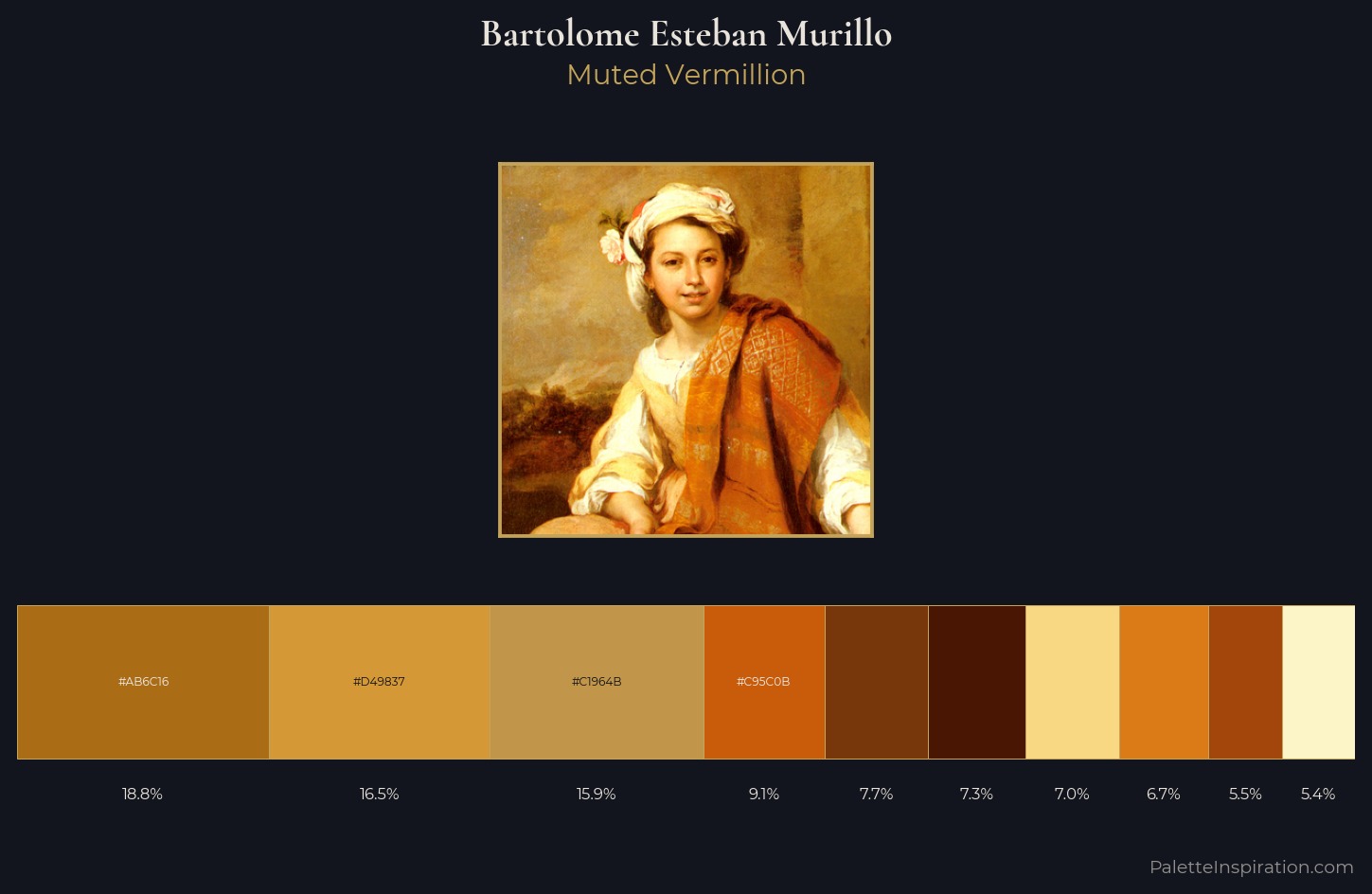 Bartolome Esteban Murillo Palette 2 — Muted Vermillion