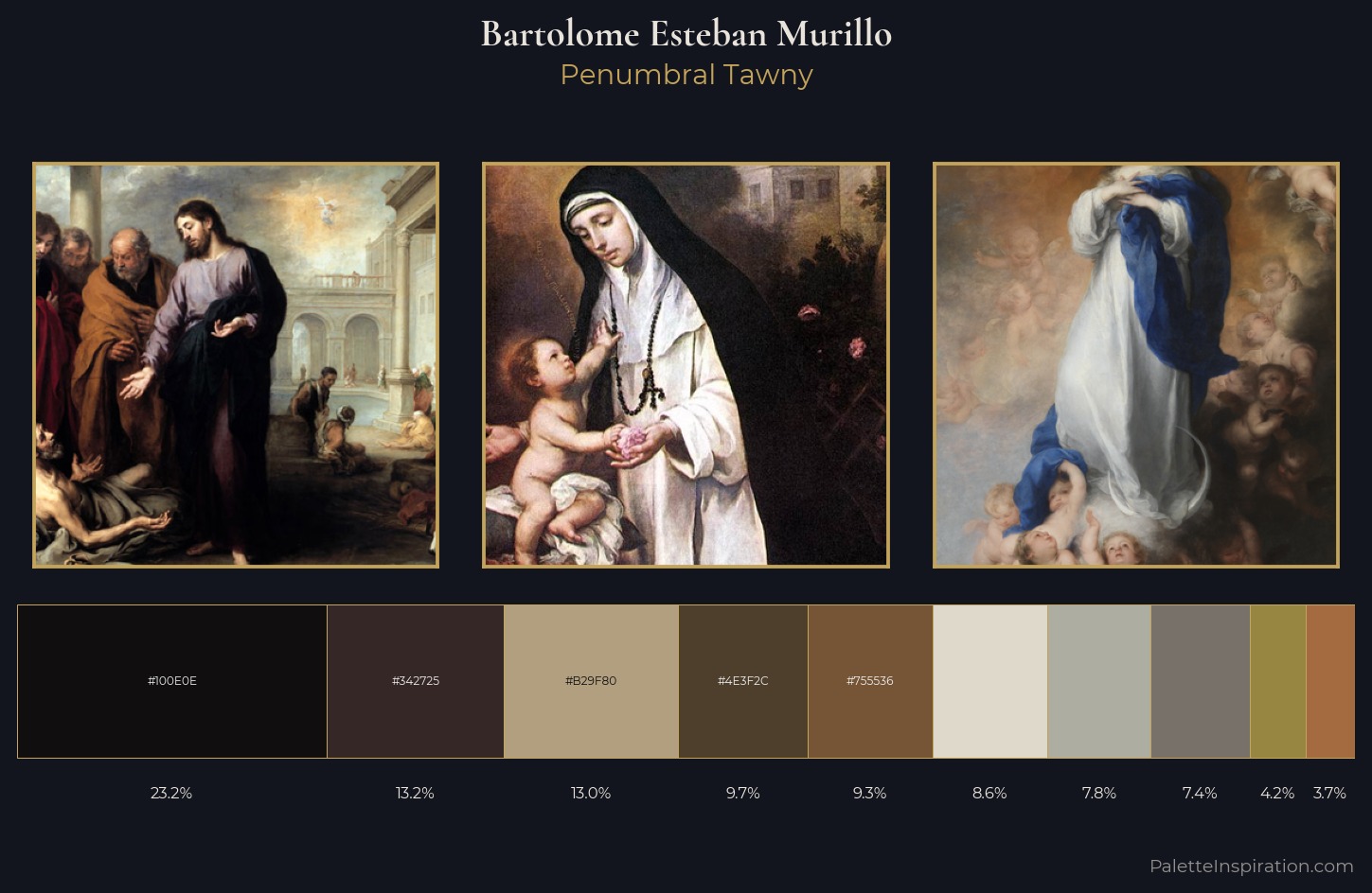 Bartolome Esteban Murillo Palette 3 — Penumbral Tawny
