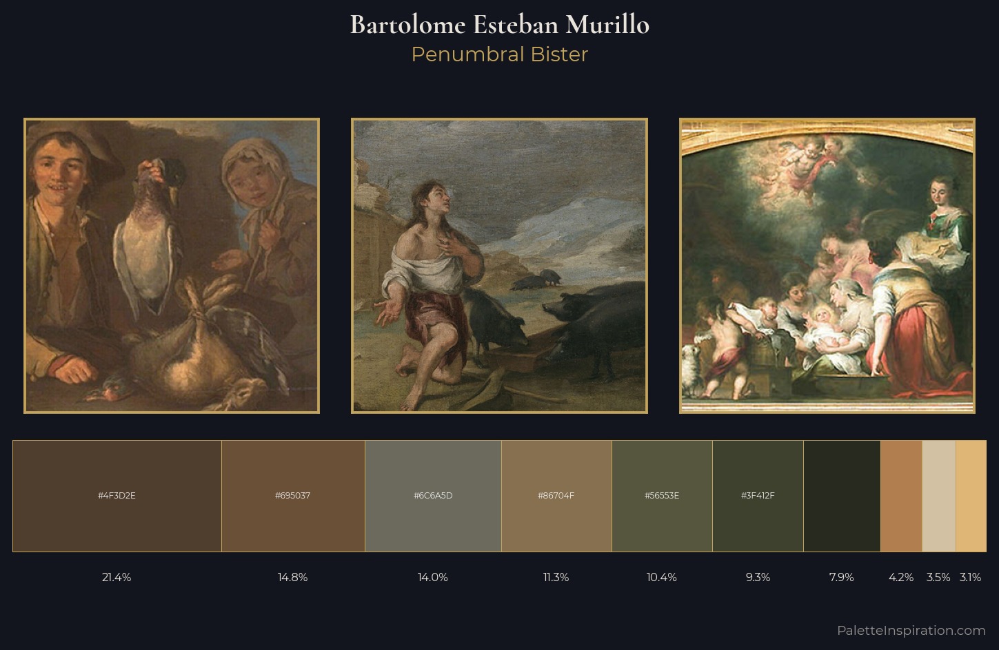 Bartolome Esteban Murillo Palette 5 — Penumbral Bister