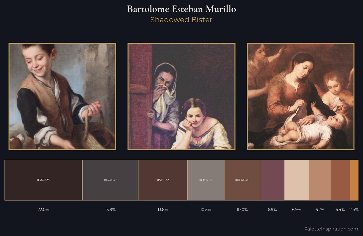 Bartolome Esteban Murillo Palette 6 — Shadowed Bister