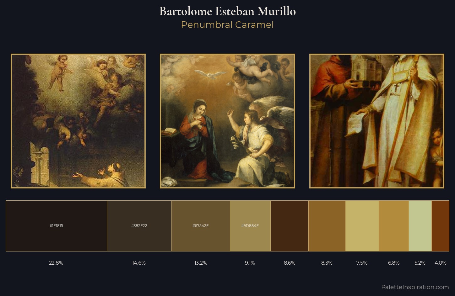 Bartolome Esteban Murillo Palette 7 — Penumbral Caramel