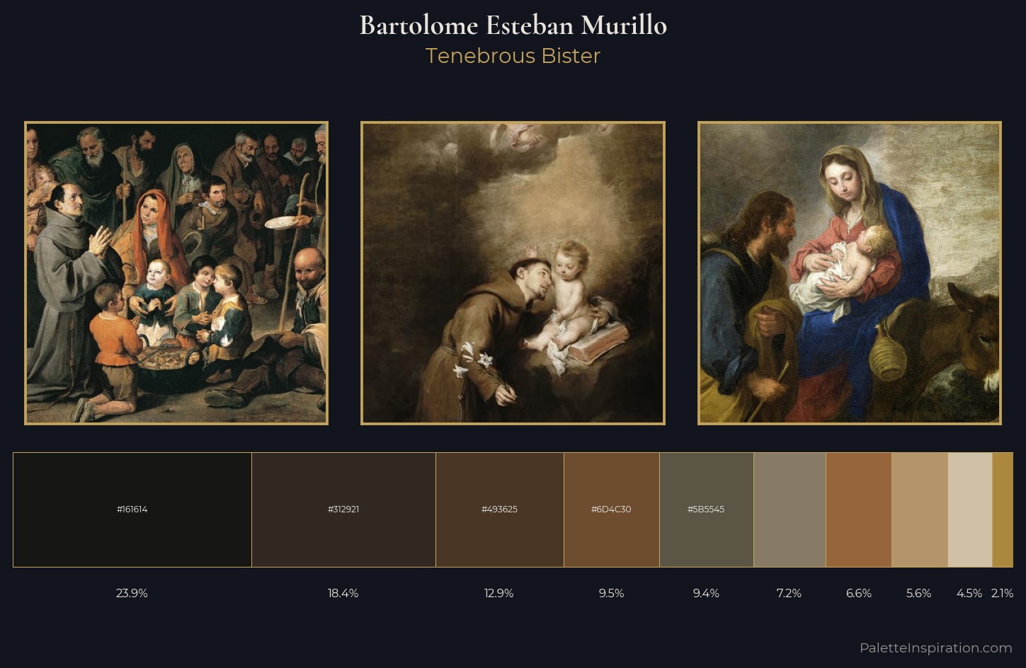 Bartolome Esteban Murillo Palette 8 — Tenebrous Bister