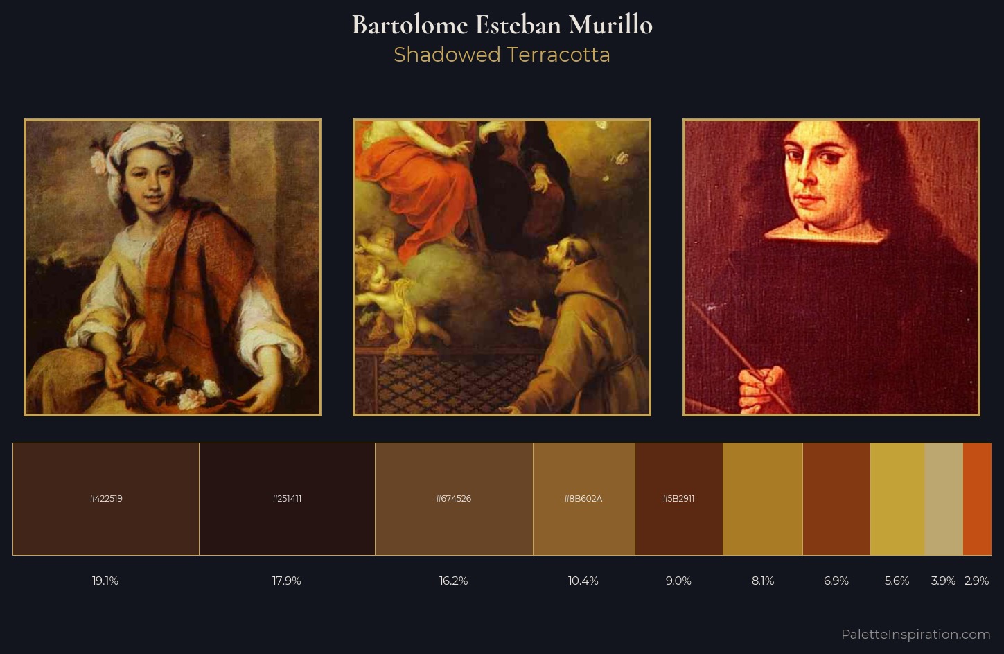 Bartolome Esteban Murillo Palette 11 — Shadowed Terracotta
