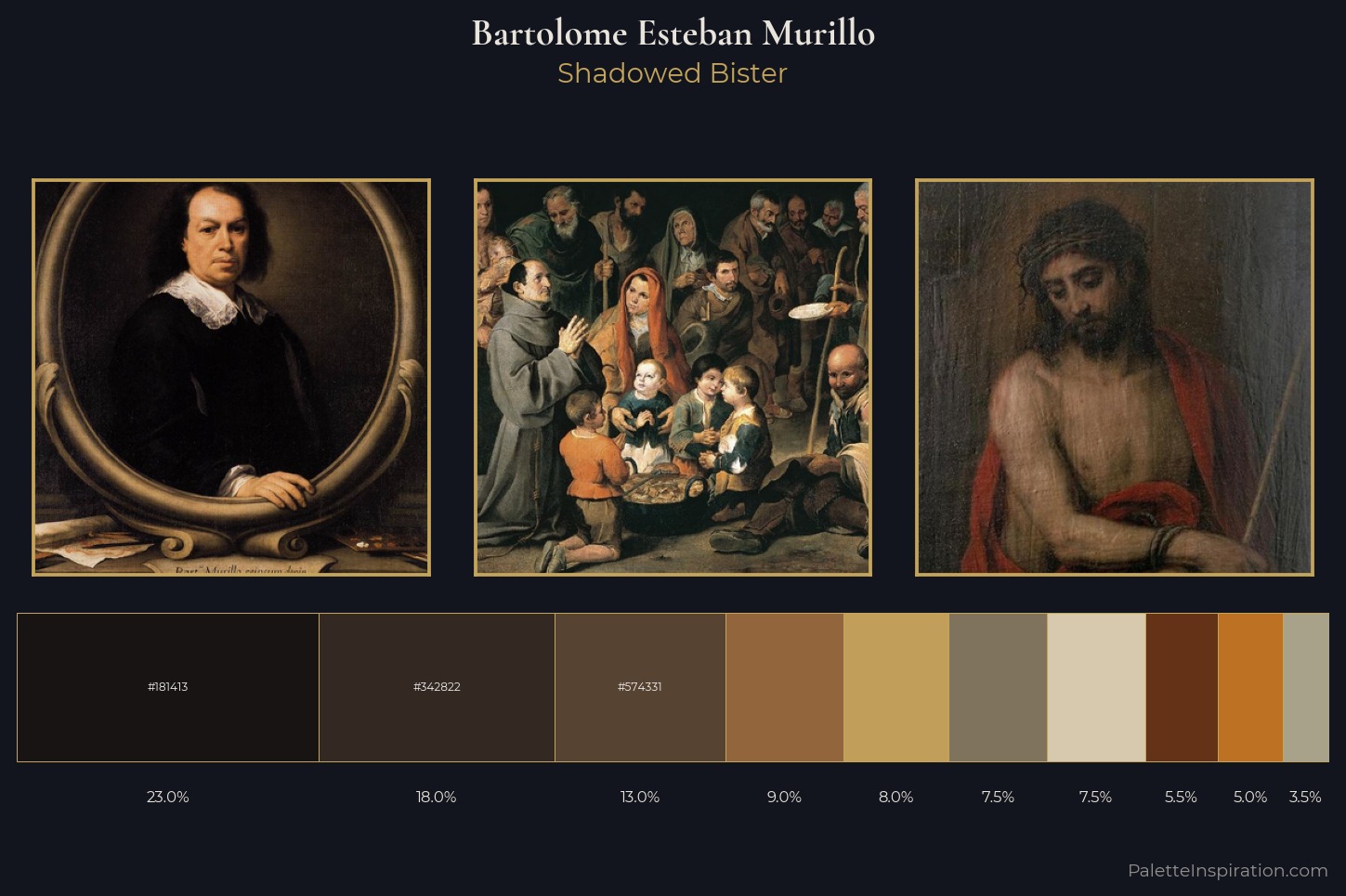 Bartolome Esteban Murillo Master Palette