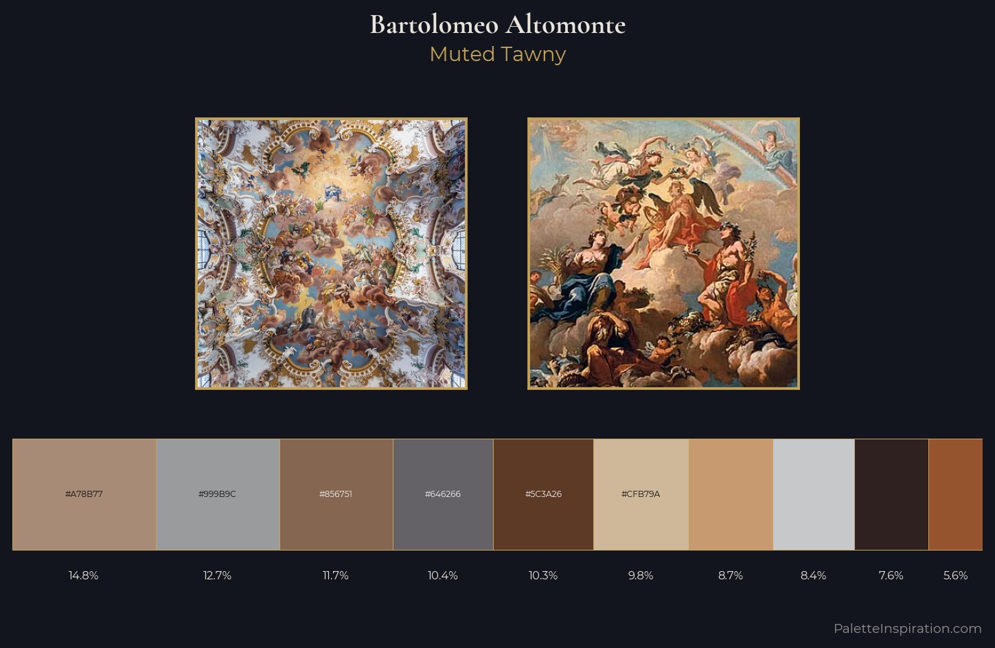 Bartolomeo Altomonte Palette 1 — Muted Tawny