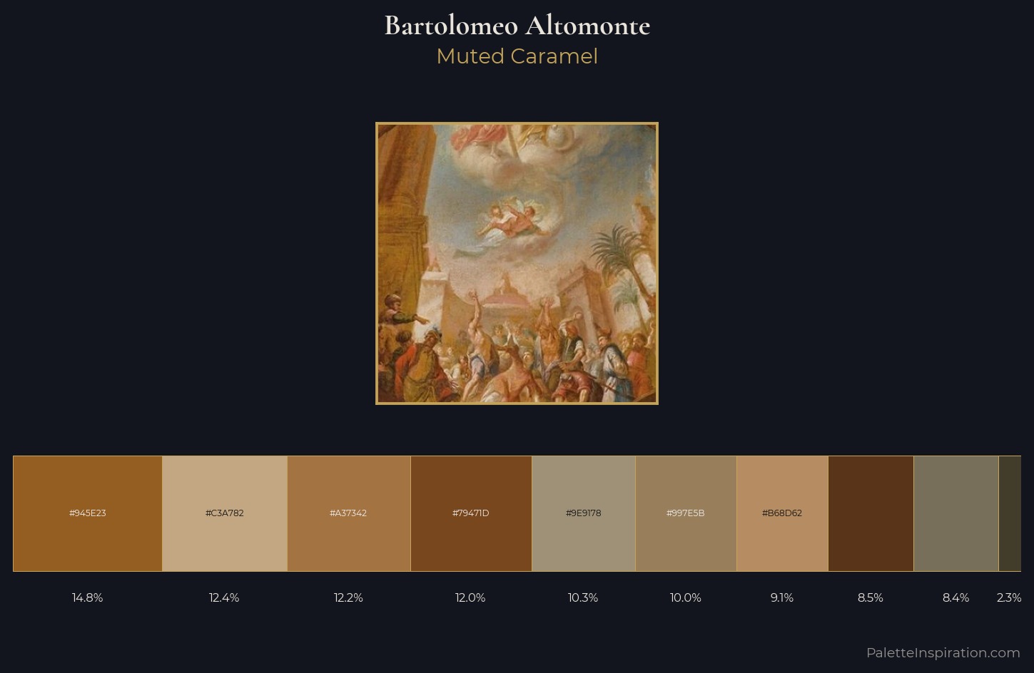Bartolomeo Altomonte Palette 2 — Muted Caramel
