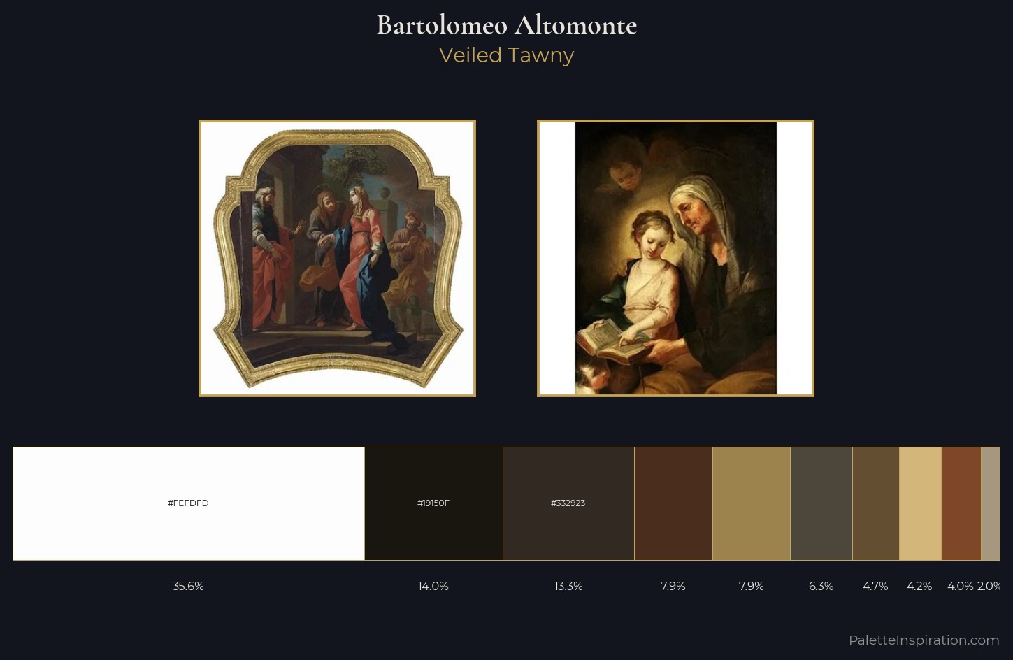 Bartolomeo Altomonte Palette 3 — Veiled Tawny