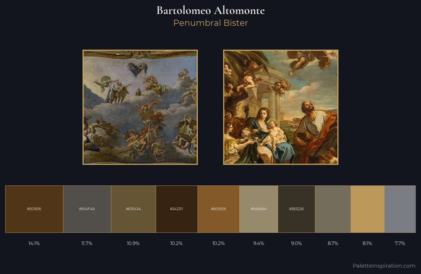 Bartolomeo Altomonte Palette 4 — Penumbral Bister