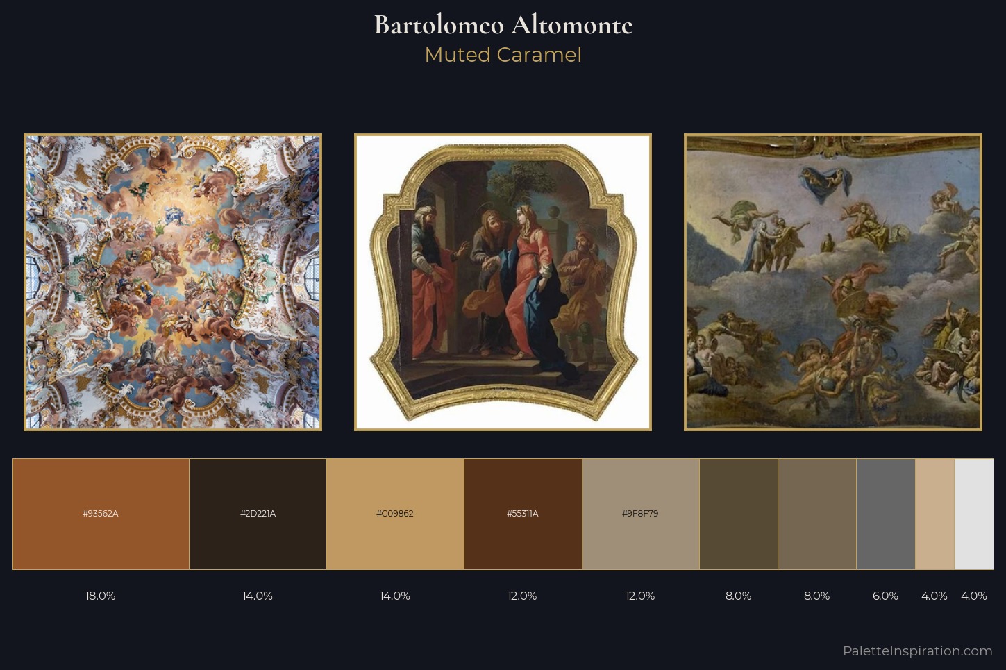 Bartolomeo Altomonte Master Palette