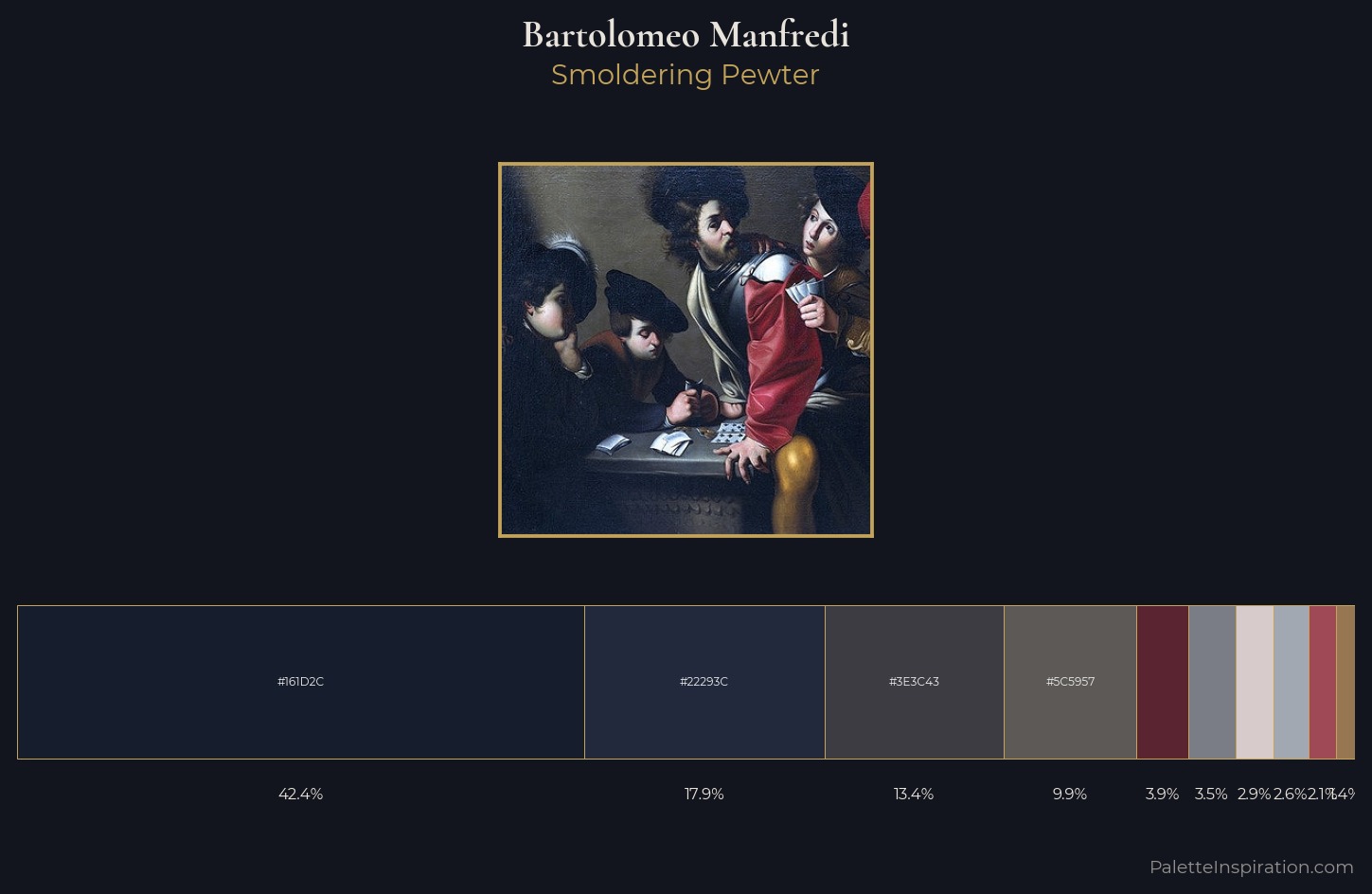 Bartolomeo Manfredi Palette 2 — Smoldering Pewter