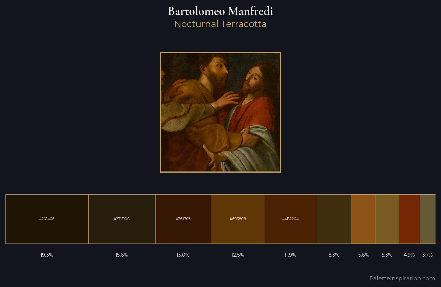 Bartolomeo Manfredi Palette 4 — Nocturnal Terracotta