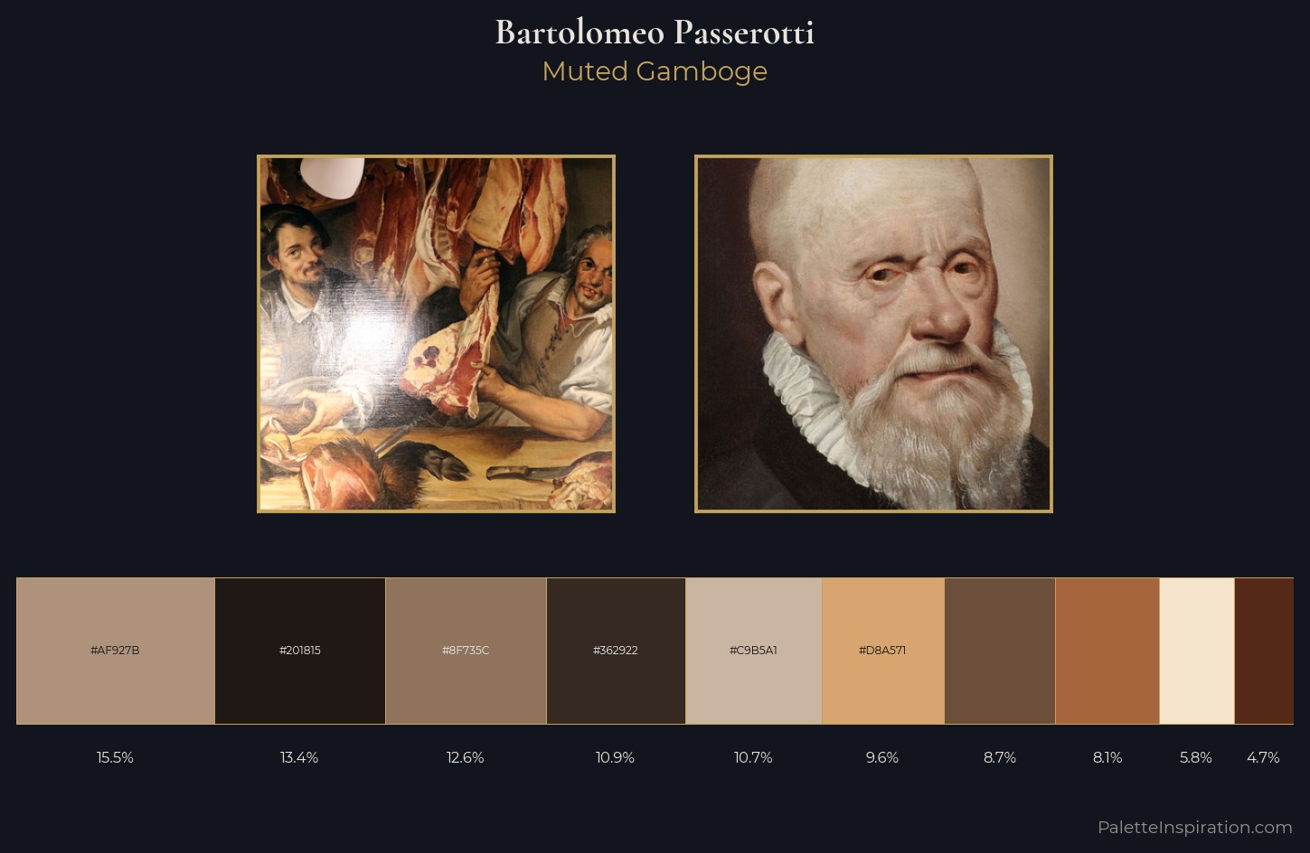 Bartolomeo Passerotti Palette 1 — Muted Gamboge