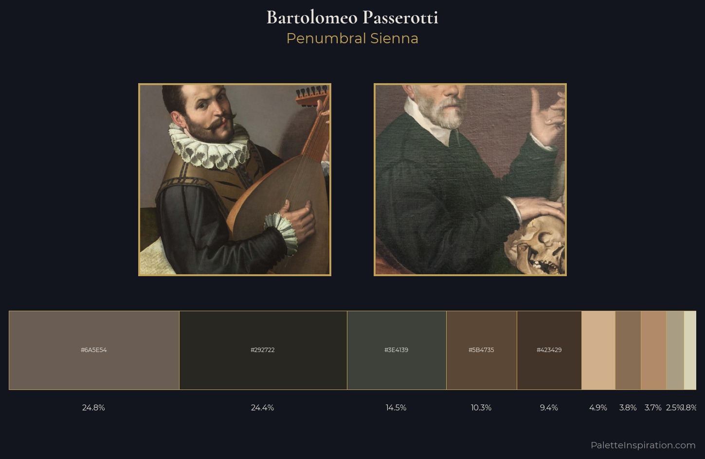 Bartolomeo Passerotti Palette 2 — Penumbral Sienna