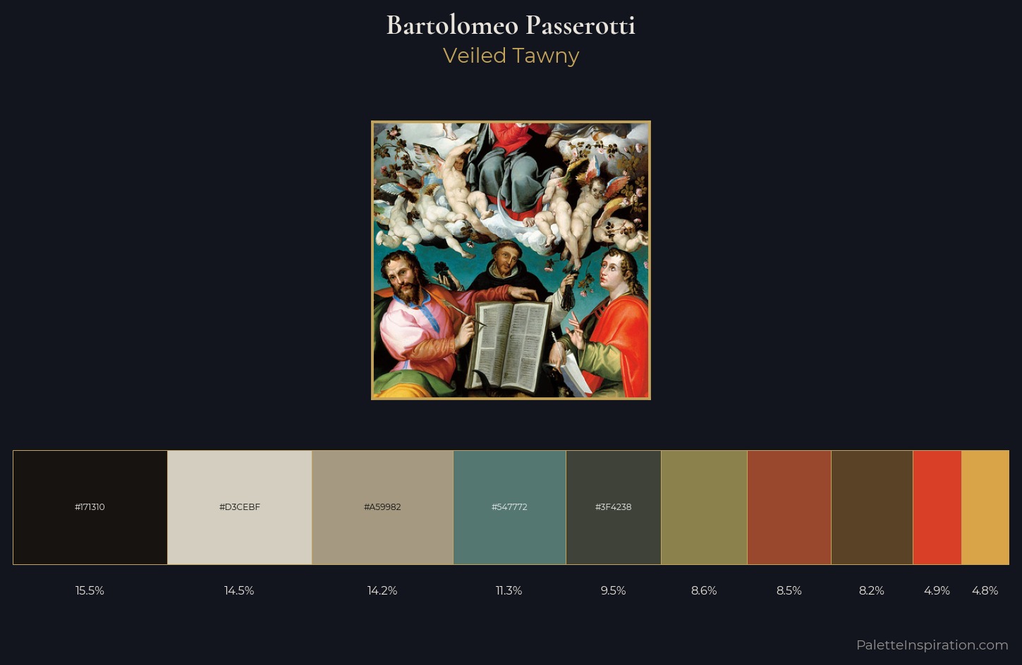 Bartolomeo Passerotti Palette 3 — Veiled Tawny