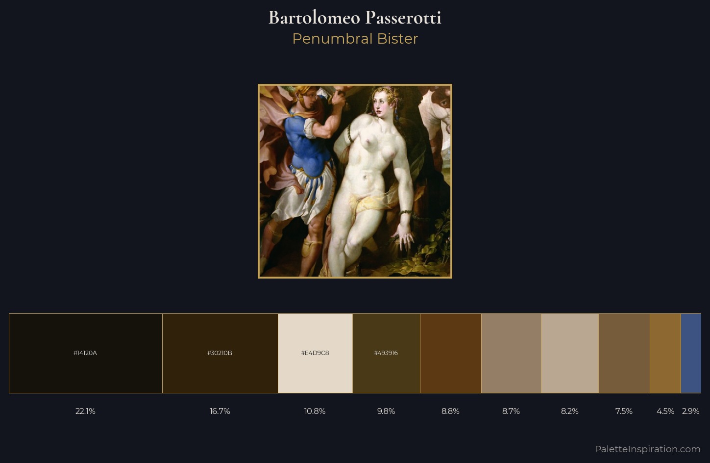 Bartolomeo Passerotti Palette 4 — Penumbral Bister