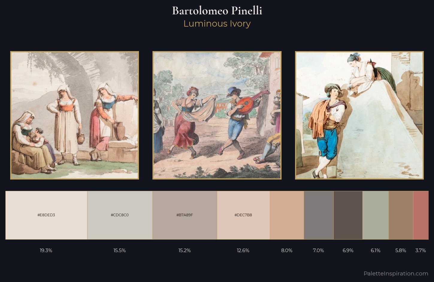 Bartolomeo Pinelli Palette 1 — Luminous Ivory