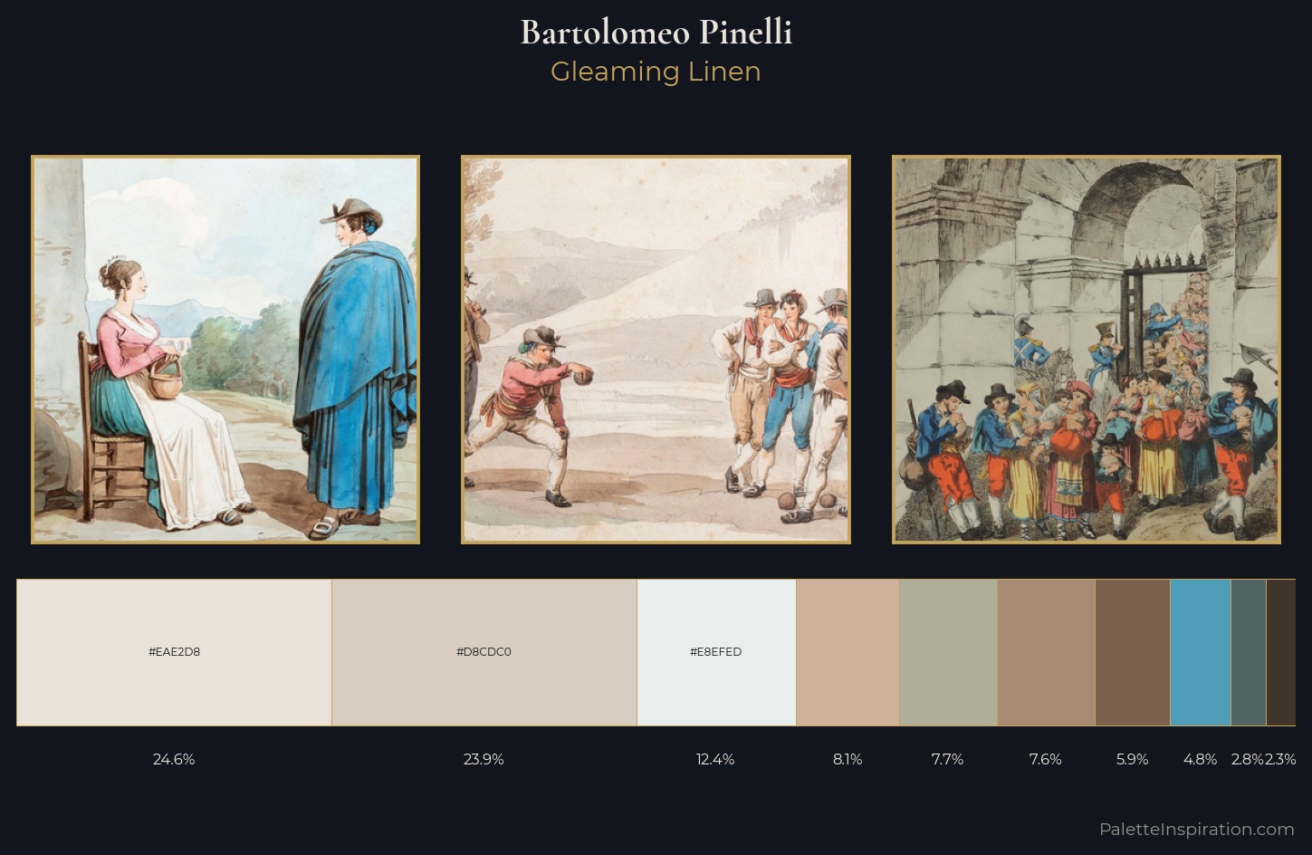 Bartolomeo Pinelli Palette 2 — Gleaming Linen