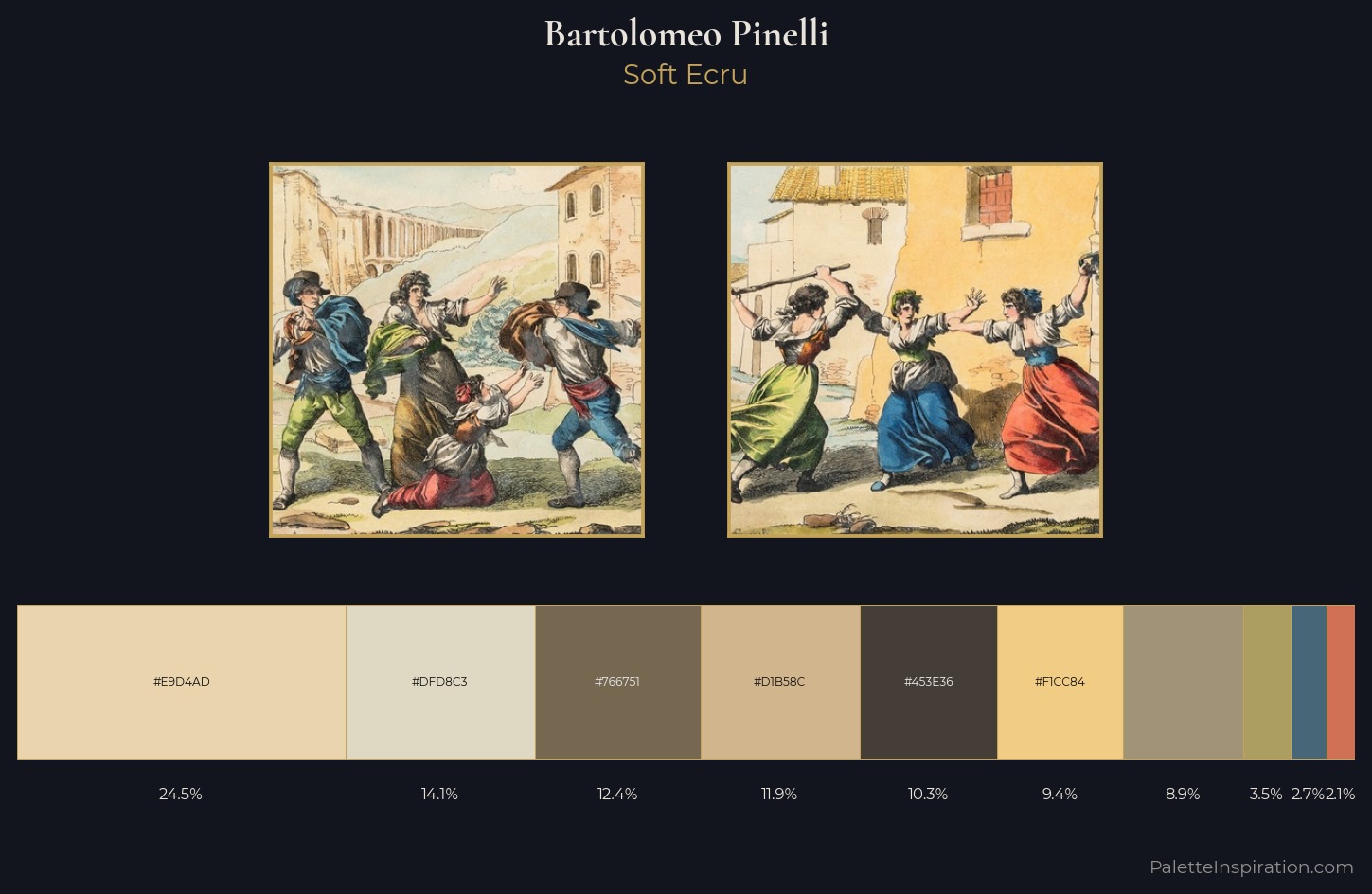 Bartolomeo Pinelli Palette 3 — Soft Ecru