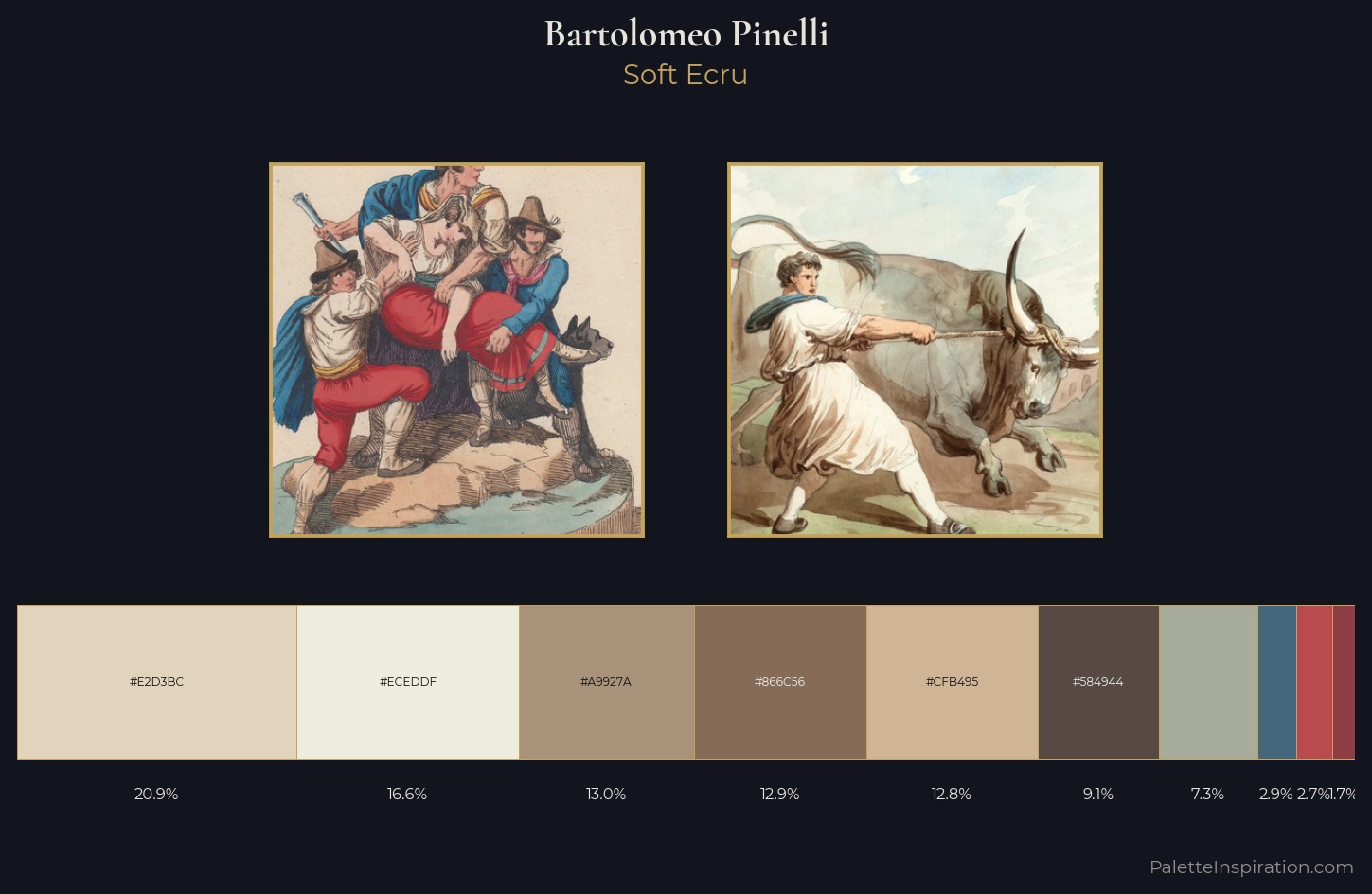 Bartolomeo Pinelli Palette 4 — Soft Ecru