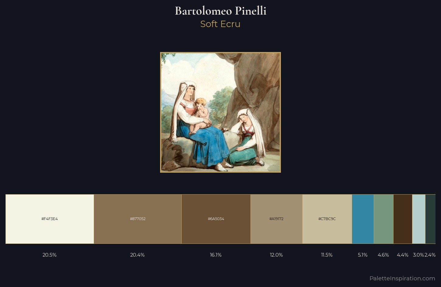 Bartolomeo Pinelli Palette 5 — Soft Ecru