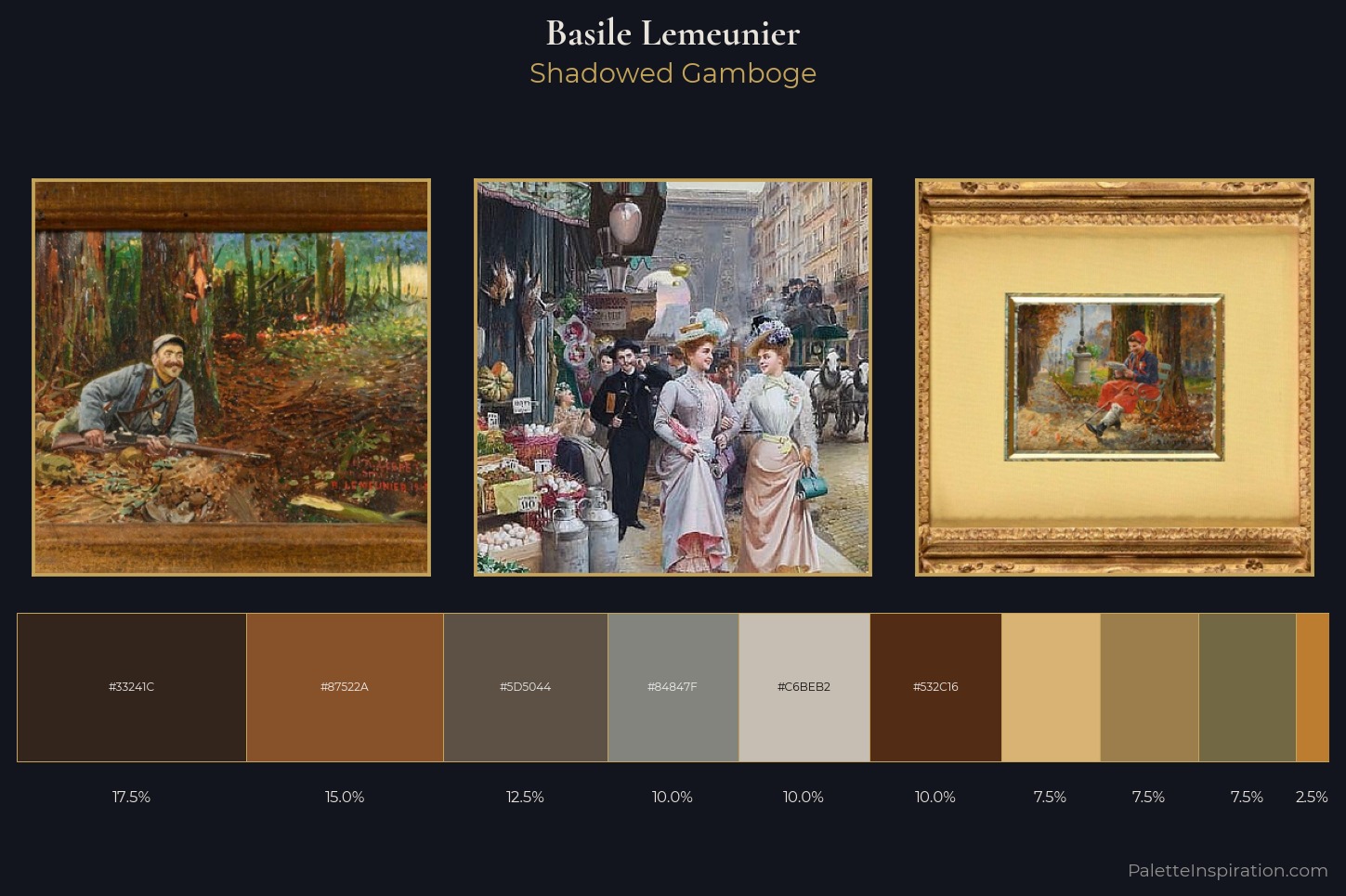 Basile Lemeunier Master Palette