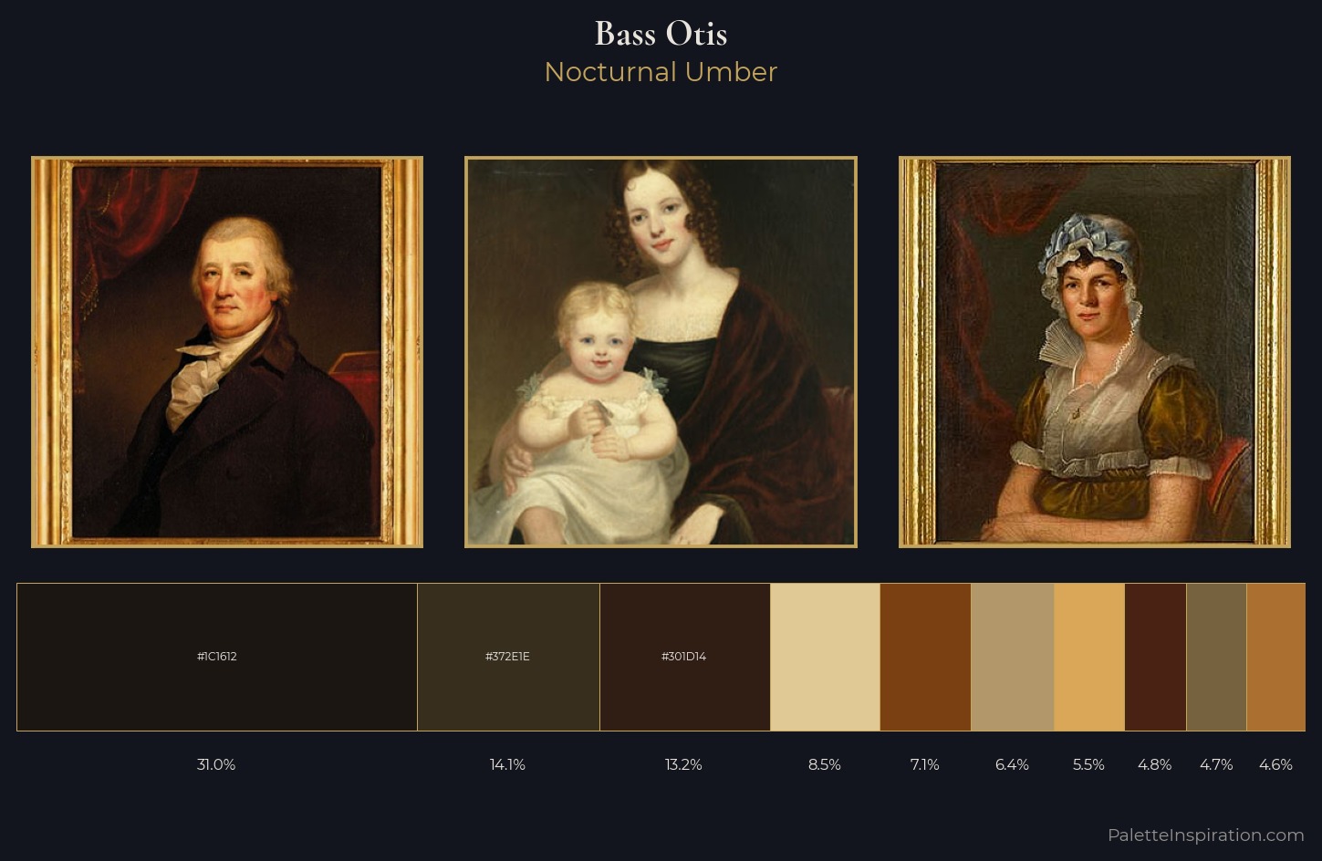 Bass Otis Palette 4 — Nocturnal Umber