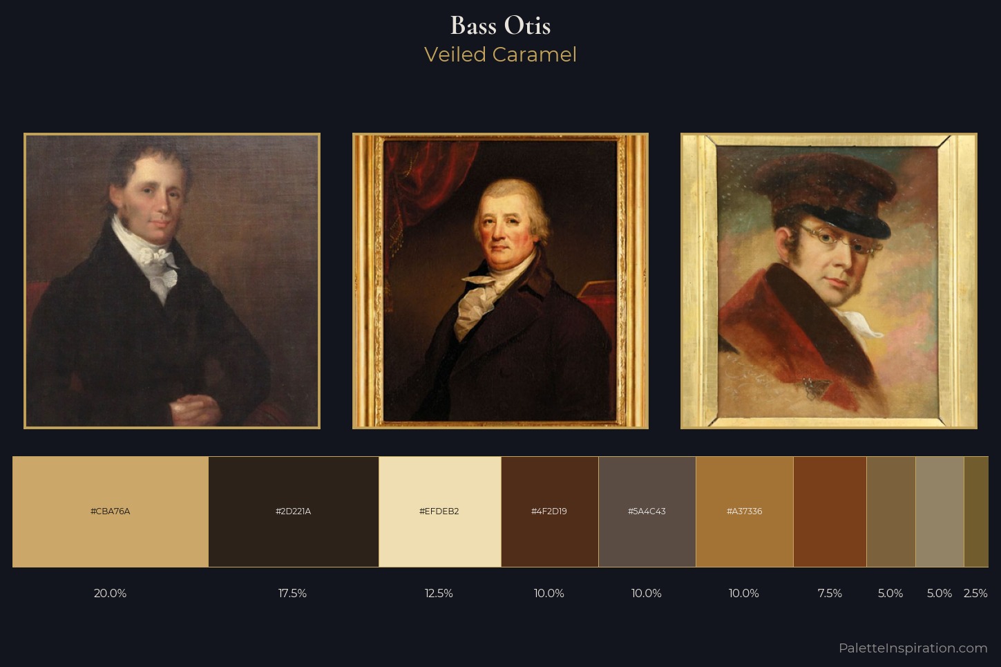 Bass Otis Master Palette — Veiled Caramel