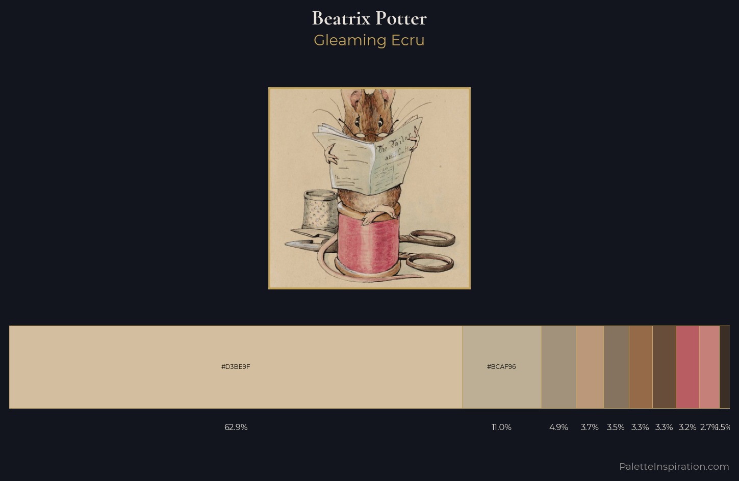 Beatrix Potter Palette 3 — Gleaming Ecru