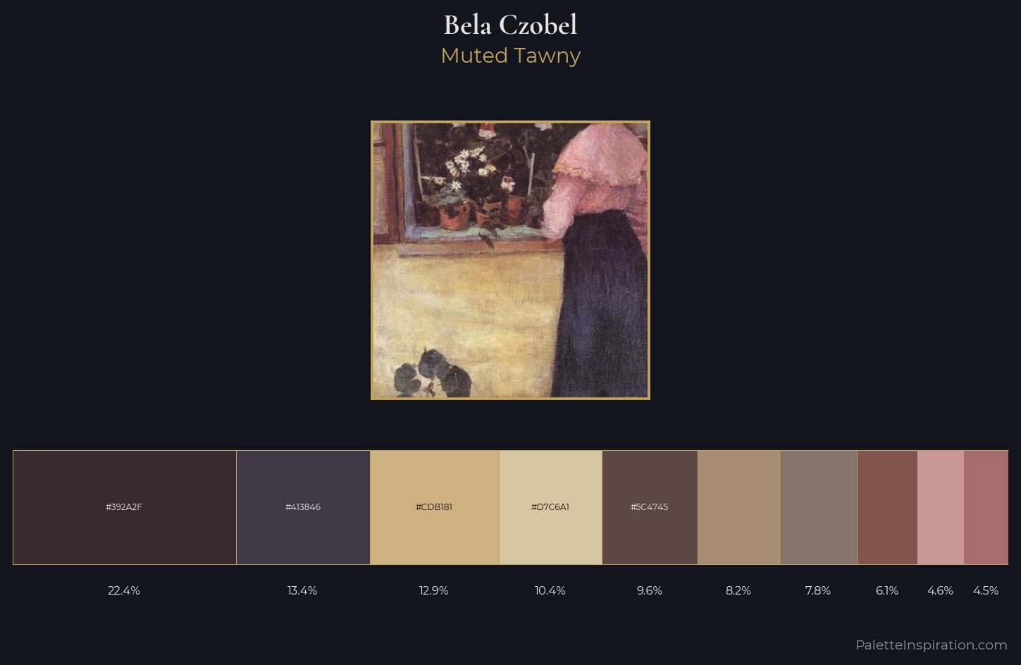 Bela Czobel Palette 6 — Muted Tawny
