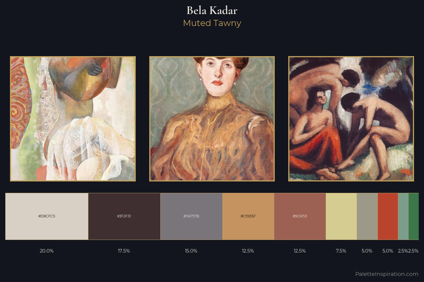 Bela Kadar Master Palette