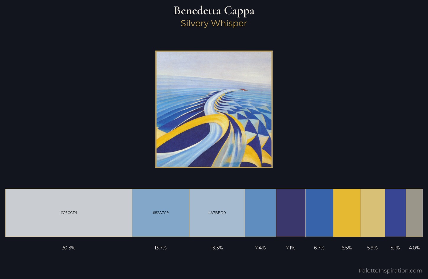 Benedetta Cappa Palette 1 — Silvery Whisper
