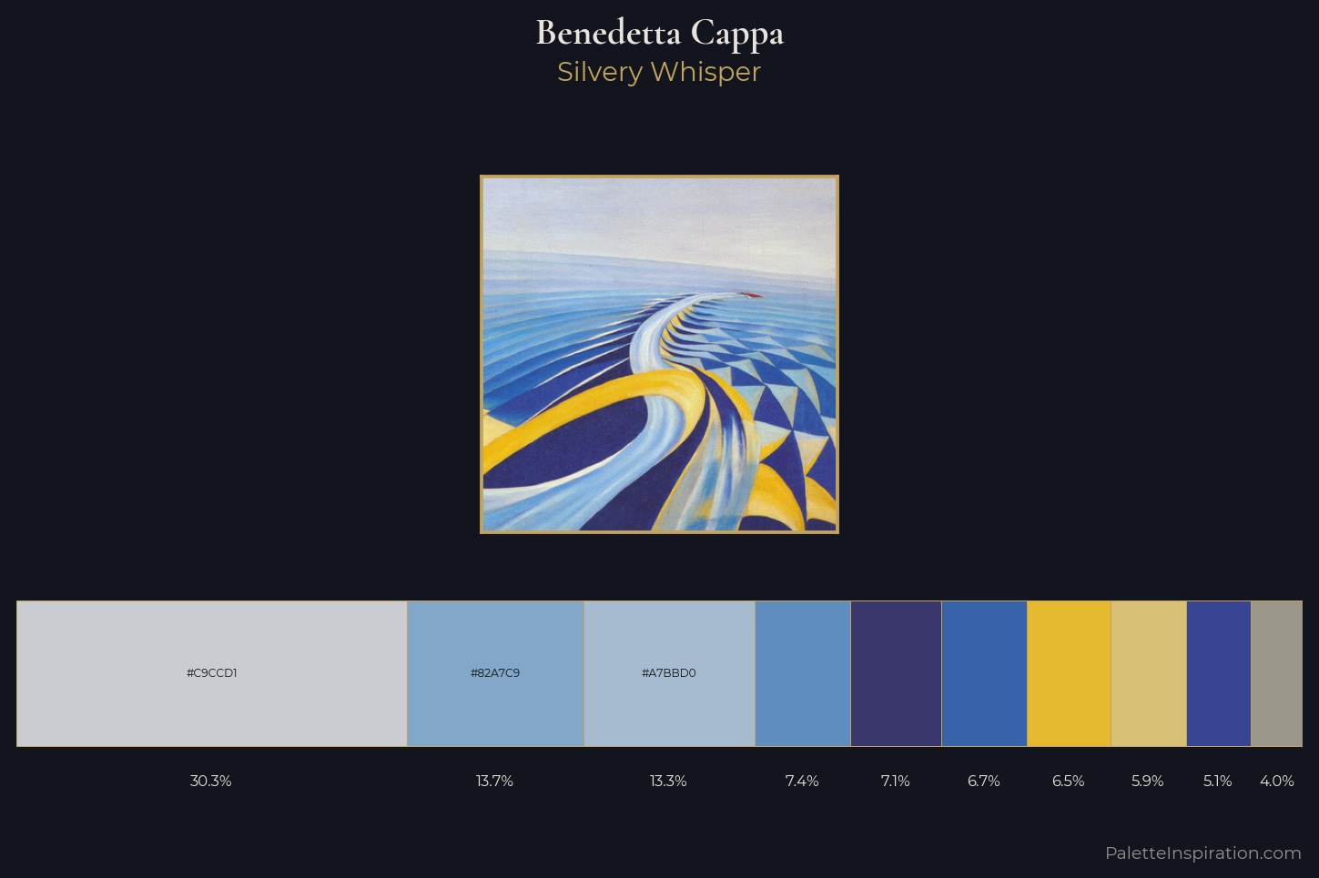 Benedetta Cappa Master Palette — Silvery Whisper