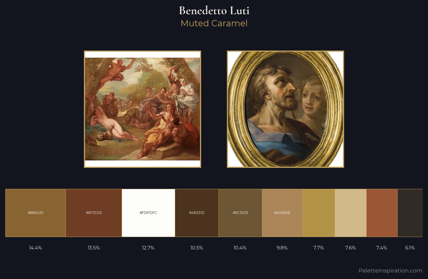 Benedetto Luti Palette 2 — Muted Caramel