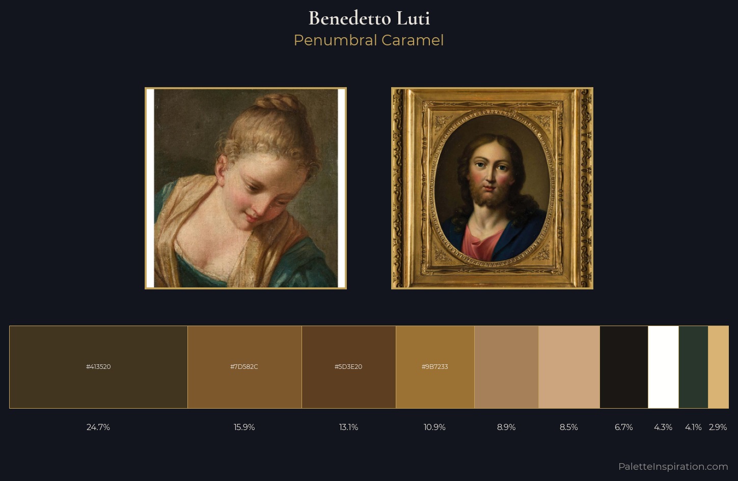 Benedetto Luti Palette 3 — Penumbral Caramel