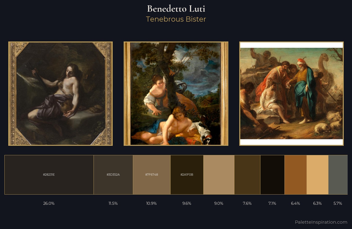 Benedetto Luti Palette 4 — Tenebrous Bister