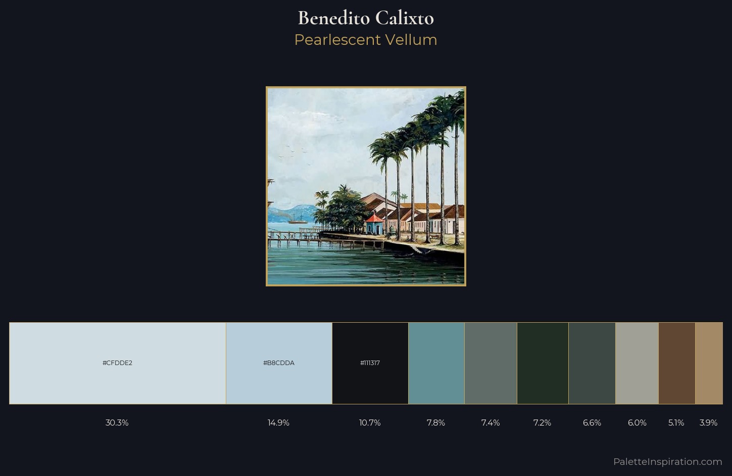 Benedito Calixto Palette 2 — Pearlescent Vellum