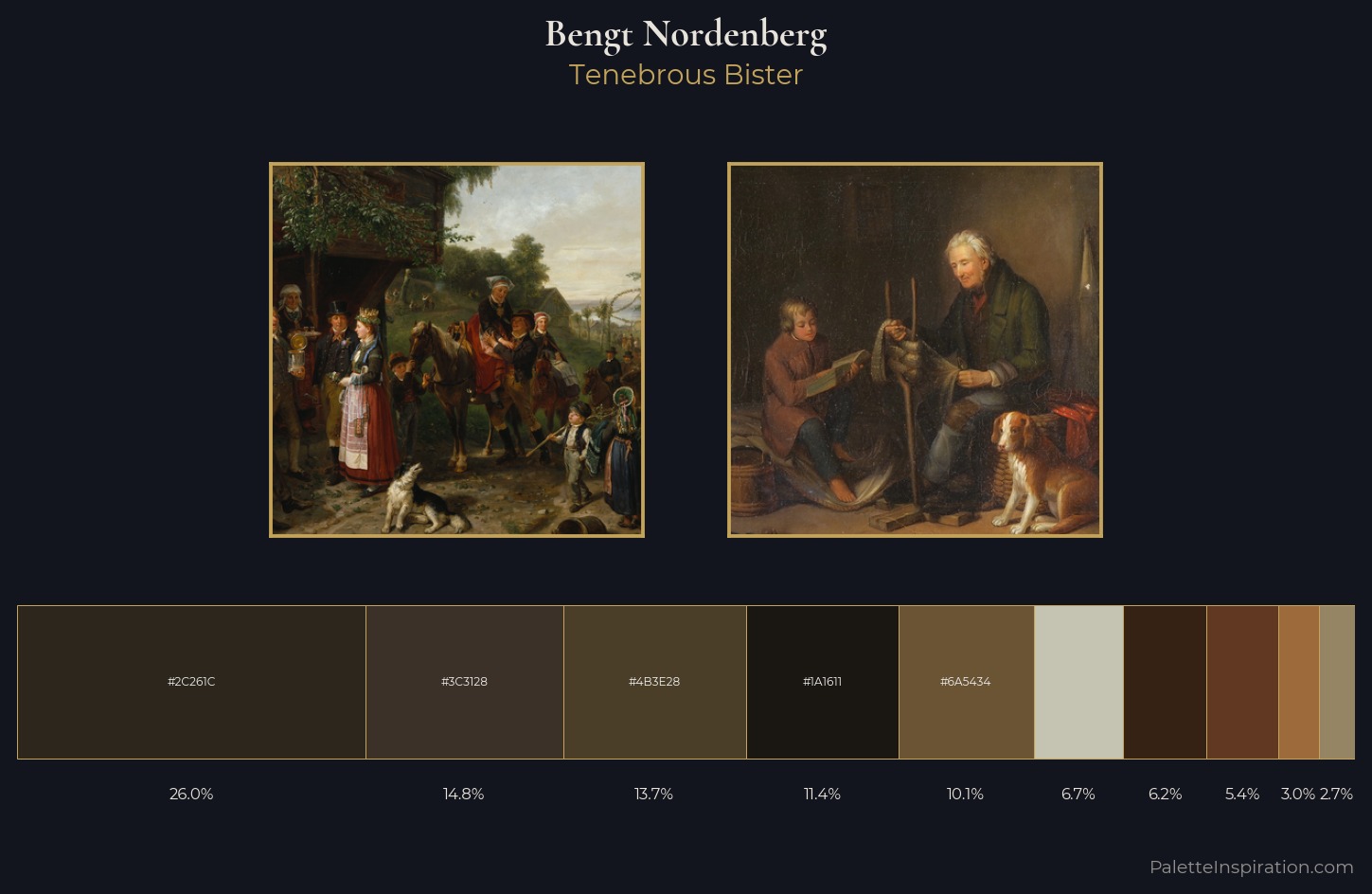 Bengt Nordenberg Palette 3 — Tenebrous Bister